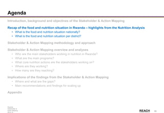 Rwanda
Stakeholder &
Action Mapping
2014-15 -
11
Agenda
Introduction, background and objectives of the Stakeholder & Action Mapping
Recap of the food and nutrition situation in Rwanda – highlights from the Nutrition Analysis
• What is the food and nutrition situation nationally?
• What is the food and nutrition situation per district?
Stakeholder & Action Mapping methodology and approach
Stakeholder & Action Mapping overview and analyses
• Who are the main stakeholders working in nutrition in Rwanda?
• What are the main programs?
• What core nutrition actions are the stakeholders working on?
• Where are they working?
• How many are they reaching?
Implications of the findings from the Stakeholder & Action Mapping
• Where and what are the gaps?
• Main recommendations and findings for scaling up
Appendix
