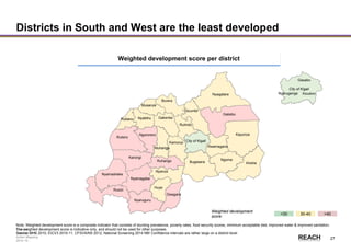 Rwanda
Stakeholder &
Action Mapping
2014-15 -
27
Nyagatare
Gatsibo
Kayonza
Karongi
Bugesera
Rusizi
Nyamasheke
Kirehe
Ngoma
Rwamagana
Nyaruguru
Nyamagabe
Rulindo
Gicumbi
Huye
Nyanza
Musanze
Burera
Gakenke
Ngororero
Nyabihu
Ruhango
Muhanga
Kamonyi
Gisagara
Rubavu
City of Kigali
Rutsiro
Districts in South and West are the least developed
City of Kigali
Kicukiro
Gasabo
Nyarugenge
<30 30-40 >40
Weighted development
score:
Note: Weighted development score is a composite indicator that consists of stunting prevalence, poverty rates, food security scores, minimum acceptable diet, improved water & improved sanitation.
The weighted development score is indicative only, and should not be used for other purposes.
Source: DHS 2010, EICV3 2010-11, CFSVA/NS 2012, National Screening 2014 NB! Confidence intervals are rather large on a district level
Weighted development score per district