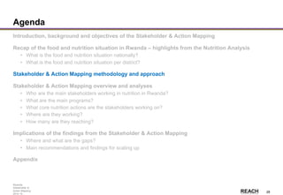 Rwanda
Stakeholder &
Action Mapping
2014-15 -
28
Agenda
Introduction, background and objectives of the Stakeholder & Action Mapping
Recap of the food and nutrition situation in Rwanda – highlights from the Nutrition Analysis
• What is the food and nutrition situation nationally?
• What is the food and nutrition situation per district?
Stakeholder & Action Mapping methodology and approach
Stakeholder & Action Mapping overview and analyses
• Who are the main stakeholders working in nutrition in Rwanda?
• What are the main programs?
• What core nutrition actions are the stakeholders working on?
• Where are they working?
• How many are they reaching?
Implications of the findings from the Stakeholder & Action Mapping
• Where and what are the gaps?
• Main recommendations and findings for scaling up
Appendix