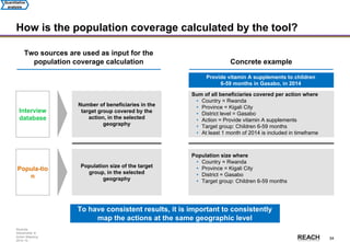 Rwanda
Stakeholder &
Action Mapping
2014-15 -
34
How is the population coverage calculated by the tool?
To have consistent results, it is important to consistently
map the actions at the same geographic level
Number of beneficiaries in the
target group covered by the
action, in the selected
geography
Population size of the target
group, in the selected
geography
Interview
database
Popula-tio
n
Two sources are used as input for the
population coverage calculation Concrete example
Provide vitamin A supplements to children
6-59 months in Gasabo, in 2014
Sum of all beneficiaries covered per action where
• Country = Rwanda
• Province = Kigali City
• District level = Gasabo
• Action = Provide vitamin A supplements
• Target group: Children 6-59 months
• At least 1 month of 2014 is included in timeframe
Population size where
• Country = Rwanda
• Province = Kigali City
• District = Gasabo
• Target group: Children 6-59 months
Quantitative
analysis