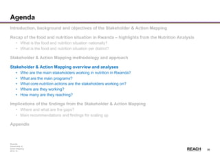 Rwanda
Stakeholder &
Action Mapping
2014-15 -
36
Agenda
Introduction, background and objectives of the Stakeholder & Action Mapping
Recap of the food and nutrition situation in Rwanda – highlights from the Nutrition Analysis
• What is the food and nutrition situation nationally?
• What is the food and nutrition situation per district?
Stakeholder & Action Mapping methodology and approach
Stakeholder & Action Mapping overview and analyses
• Who are the main stakeholders working in nutrition in Rwanda?
• What are the main programs?
• What core nutrition actions are the stakeholders working on?
• Where are they working?
• How many are they reaching?
Implications of the findings from the Stakeholder & Action Mapping
• Where and what are the gaps?
• Main recommendations and findings for scaling up
Appendix