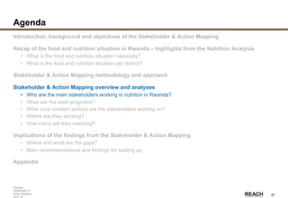 Rwanda
Stakeholder &
Action Mapping
2014-15 -
37
Agenda
Introduction, background and objectives of the Stakeholder & Action Mapping
Recap of the food and nutrition situation in Rwanda – highlights from the Nutrition Analysis
• What is the food and nutrition situation nationally?
• What is the food and nutrition situation per district?
Stakeholder & Action Mapping methodology and approach
Stakeholder & Action Mapping overview and analyses
• Who are the main stakeholders working in nutrition in Rwanda?
• What are the main programs?
• What core nutrition actions are the stakeholders working on?
• Where are they working?
• How many are they reaching?
Implications of the findings from the Stakeholder & Action Mapping
• Where and what are the gaps?
• Main recommendations and findings for scaling up
Appendix