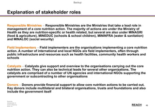 Rwanda
Stakeholder &
Action Mapping
2014-15 -
49
Explanation of stakeholder roles
Responsible Ministries – Responsible Ministries are the Ministries that take a lead role in
management of a core nutrition action. The majority of actions are under the Ministry of
Health as they are nutrition-specific or health related, but several are also under MINAGRI
(food & agriculture), MINEDUC (schools & school children), MININFRA (water & sanitation)
and MINALOC (social security)
Field Implementers – Field implementers are the organisations implementing a core nutrition
action. A number of international and local NGOs are field implementers, often through
public infrastructure and resources such as health facilities, community health workers and
schools
Catalysts – Catalysts give support and overview to the organisations carrying out the core
nutrition action. They can also be technical leads for several other organizations. The
catalysts are comprised of a number of UN agencies and international NGOs supporting the
government or subcontracting to other organisations
Donors – Donors provide financial support to allow core nutrition actions to be carried out.
Key donors include multilateral and bilateral organisations, trusts and foundations and also
include the government itself
Backup