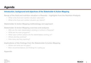 Rwanda
Stakeholder &
Action Mapping
2014-15 -
5
Agenda
Introduction, background and objectives of the Stakeholder & Action Mapping
Recap of the food and nutrition situation in Rwanda – highlights from the Nutrition Analysis
• What is the food and nutrition situation nationally?
• What is the food and nutrition situation per district?
Stakeholder & Action Mapping methodology and approach
Stakeholder & Action Mapping overview and analyses
• Who are the main stakeholders working in nutrition in Rwanda?
• What are the main programs?
• What core nutrition actions are the stakeholders working on?
• Where are they working?
• How many are they reaching?
Implications of the findings from the Stakeholder & Action Mapping
• Where and what are the gaps?
• Main recommendations and findings for scaling up
Appendix