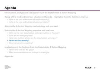 Rwanda
Stakeholder &
Action Mapping
2014-15 -
50
Agenda
Introduction, background and objectives of the Stakeholder & Action Mapping
Recap of the food and nutrition situation in Rwanda – highlights from the Nutrition Analysis
• What is the food and nutrition situation nationally?
• What is the food and nutrition situation per district?
Stakeholder & Action Mapping methodology and approach
Stakeholder & Action Mapping overview and analyses
• Who are the main stakeholders working in nutrition in Rwanda?
• What are the main programs?
• What core nutrition actions are the stakeholders working on?
• Where are they working?
• How many are they reaching?
Implications of the findings from the Stakeholder & Action Mapping
• Where and what are the gaps?
• Main recommendations and findings for scaling up
Appendix