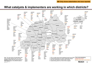 Rwanda
Stakeholder &
Action Mapping
2014-15 -
52
What catalysts & implementers are working in which districts?
Nyagatare
Gatsibo
Kayonza
Karongi
Bugesera
Rusizi
Nyamasheke
Kirehe
Ngoma
Rwamagana
Nyaruguru
Nyamagabe
Rulindo
Gicumbi
Huye
Nyanza
Musanze
Burera
Gakenke
Nyabihu
Ruhango
Muhanga
Kamonyi
Gisagara
Rubavu
City of Kigali
Rutsiro
City of Kigali
Kicukiro
Gasabo
Nyarugenge
UNICEF
CIAT
GFYA
GFYA
SFH1
WVR
UNICEF
CIAT
GHI
GC
GFYA
SFH1
WVR
UNICEF
PIH
SFH1
HIR
UNICEF
CIAT
SaCR
SFH1
AP
UNICEF
FAO
CIAT
SaCR
SFH1
AP2
WaterAid
WVR
HIR
GC
SaCR
WVR
UNICEF
ADRA2
AVSI
CARE
Caritas
CIAT
GC
SFH1
HIR
UNICEF
Caritas
CIAT
CRS2
GC
SFH1
UNICEF
WFP
FAO
CUR
CWR2
GC
SFH1
CUR
CIAT
CWR
CRS
GC
SFH1
WVR
UNICEF
WFP
FAO
Caritas
CWR2
GC
SaCR
SFH1
WVR
One UN3
UNICEF3
WFP3
WHO3
FAO3
Caritas
CIAT
CWR
CRS
GC
SFH1
WRR4
WVR4
UNICEF
FAO
FHI 360
SFH1
HIR
UNICEF
FAO
CIAT
GHI
GC
SFH1
AP2
HIR
UNICEF
FAO
GC
SFH1
AP2
UNICEF
FAO
GC
SFH1
AP
HIR
Note: The map shows all organizations that
have provided mapping input, but it does
not show whether they are using anyone as
field implementers in the different districts.
Color code explanations:
Project end in 2015
Mostly central district level support
1. SFH is mostly doing social marketing through local CBOs
2. Implementing partner for UNICEF EKN/GoN program
3. One UN Joint Nutrition Program (SDC funded)
4. Implementing partner for One UN SDC program
Ngororero
CIAT
GC
SFH1
HIR
ADRA
CIAT
PIH
SaCR
SFH1
WVR
HIR
FAO
Caritas
GC
SFH1
AP
UNICEF
IRC
SFH1
AP
UNICEF
FAO
AVSI
Caritas
GC
SFH1
HIR
UNICEF
WFP
FAO
Caritas
CIAT
CRS2
GC
SFH1
WVR
One UN3
UNICEF3
WFP3
WHO3
FAO3
Caritas
GC
SFH1
WRR4
WVR4
AVSI
GC
SaCR
SFH1
AP
UNICEF
CIAT
GC
PIH
UNICEF
FAO
GC
SFH1
AP2
WVR
UNICEF
WFP
AVSI
CIAT
GC
SFH1
WVR2
UNICEF
WFP
FAO
ADRA2
AVSI
Caritas
CIAT
WVR
HIR
UNICEF
FAO
SFH1
WVR2
HIR
NB! Only shows stakeholders who have reported