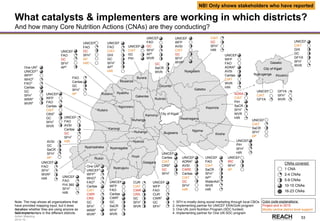Rwanda
Stakeholder &
Action Mapping
2014-15 -
53
What catalysts & implementers are working in which districts?
And how many Core Nutrition Actions (CNAs) are they conducting?
Nyagatare
Gatsibo
Kayonza
Karongi
Bugesera
Rusizi
Nyamasheke
Kirehe
Ngoma
Rwamagana
Nyaruguru
Nyamagabe
Rulindo
Gicumbi
Huye
Nyanza
Musanze
Burera
Gakenke
Ngororero
Nyabihu
Ruhango
Muhanga
Kamonyi
Gisagara
Rubavu
City of Kigali
Rutsiro
City of Kigali
Kicukiro
Gasabo
Nyarugenge
CIAT
GC
SFH1
HIR
UNICEF
WFP
FAO
ADRA2
AVSI
Caritas
CIAT
WVR
HIR
UNICEF
CIAT
GFYA
GFYA
SFH1
WVR
UNICEF
CIAT
GHI
GC
GFYA
SFH1
WVR
ADRA
CIAT
PIH
SaCR
SFH1
WVR
HIR
UNICEF
PIH
SFH1
HIR
UNICEF
CIAT
SaCR
SFH1
AP
UNICEF
IRC
SFH1
AP
UNICEF
WFP
AVSI
CIAT
GC
SFH1
WVR2
UNICEF
FAO
CIAT
SaCR
SFH1
AP2
WaterAid
WVR
HIR
GC
SaCR
WVR
UNICEF
ADRA2
AVSI
CARE
Caritas
CIAT
GC
SFH1
HIR
UNICEF
Caritas
CIAT
CRS2
GC
SFH1
UNICEF
WFP
FAO
CUR
CWR2
GC
SFH1
CUR
CIAT
CWR
CRS
GC
SFH1
WVR
AVSI
GC
SaCR
SFH1
AP
UNICEF
WFP
FAO
Caritas
CWR2
GC
SaCR
SFH1
WVR
One UN3
UNICEF3
WFP3
WHO3
FAO3
Caritas
CIAT
CWR
CRS
GC
SFH1
WRR4
WVR4
UNICEF
FAO
FHI 360
SFH1
HIR
UNICEF
FAO
SFH1
WVR2
HIR
UNICEF
FAO
AVSI
Caritas
GC
SFH1
HIR
UNICEF
WFP
FAO
Caritas
CIAT
CRS2
GC
SFH1
WVR
One UN3
UNICEF3
WFP3
WHO3
FAO3
Caritas
GC
SFH1
WRR4
WVR4
UNICEF
FAO
GC
SFH1
AP2
WVR
UNICEF
CIAT
GC
PIH
FAO
Caritas
GC
SFH1
AP
UNICEF
FAO
CIAT
GHI
GC
SFH1
AP2
HIR
UNICEF
FAO
GC
SFH1
AP2
UNICEF
FAO
GC
SFH1
AP
HIR
Color code explanations:
Project end in 2015
Mostly central district level support
Note: The map shows all organizations that
have provided mapping input, but it does
not show whether they are using anyone as
field implementers in the different districts.
1. SFH is mostly doing social marketing through local CBOs
2. Implementing partner for UNICEF EKN/GoN program
3. One UN Joint Nutrition Program (SDC funded)
4. Implementing partner for One UN SDC program
CNAs covered:
1 CNA
2-4 CNAs
5-9 CNAs
10-15 CNAs
16-23 CNAs
NB! Only shows stakeholders who have reported