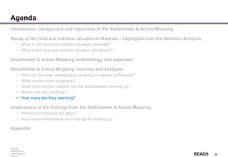 Rwanda
Stakeholder &
Action Mapping
2014-15 -
58
Agenda
Introduction, background and objectives of the Stakeholder & Action Mapping
Recap of the food and nutrition situation in Rwanda – highlights from the Nutrition Analysis
• What is the food and nutrition situation nationally?
• What is the food and nutrition situation per district?
Stakeholder & Action Mapping methodology and approach
Stakeholder & Action Mapping overview and analyses
• Who are the main stakeholders working in nutrition in Rwanda?
• What are the main programs?
• What core nutrition actions are the stakeholders working on?
• Where are they working?
• How many are they reaching?
Implications of the findings from the Stakeholder & Action Mapping
• Where and what are the gaps?
• Main recommendations and findings for scaling up
Appendix