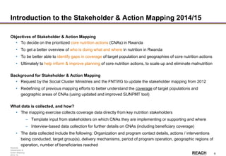 Rwanda
Stakeholder &
Action Mapping
2014-15 -
6
Introduction to the Stakeholder & Action Mapping 2014/15
Objectives of Stakeholder & Action Mapping
• To decide on the prioritized core nutrition actions (CNAs) in Rwanda
• To get a better overview of who is doing what and where in nutrition in Rwanda
• To be better able to identify gaps in coverage of target population and geographies of core nutrition actions
• Ultimately to help inform & improve planning of core nutrition actions, to scale up and eliminate malnutrition
Background for Stakeholder & Action Mapping
• Request by the Social Cluster Ministries and the FNTWG to update the stakeholder mapping from 2012
• Redefining of previous mapping efforts to better understand the coverage of target populations and
geographic areas of CNAs (using updated and improved SUNPMT tool)
What data is collected, and how?
• The mapping exercise collects coverage data directly from key nutrition stakeholders
– Template input from stakeholders on which CNAs they are implementing or supporting and where
– Interview-based data collection for further details on CNAs (including beneficiary coverage)
• The data collected include the following: Organization and program contact details, actions / interventions
being conducted, target group(s), delivery mechanisms, period of program operation, geographic regions of
operation, number of beneficiaries reached