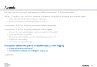 Rwanda
Stakeholder &
Action Mapping
2014-15 -
66
Agenda
Introduction, background and objectives of the Stakeholder & Action Mapping
Recap of the food and nutrition situation in Rwanda – highlights from the Nutrition Analysis
• What is the food and nutrition situation nationally?
• What is the food and nutrition situation per district?
Stakeholder & Action Mapping methodology and approach
Stakeholder & Action Mapping overview and analyses
• Who are the main stakeholders working in nutrition in Rwanda?
• What are the main programs?
• What core nutrition actions are the stakeholders working on?
• Where are they working?
• How many are they reaching?
Implications of the findings from the Stakeholder & Action Mapping
• Where and what are the gaps?
• Main recommendations and findings for scaling up
Appendix