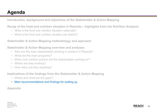 Rwanda
Stakeholder &
Action Mapping
2014-15 -
74
Agenda
Introduction, background and objectives of the Stakeholder & Action Mapping
Recap of the food and nutrition situation in Rwanda – highlights from the Nutrition Analysis
• What is the food and nutrition situation nationally?
• What is the food and nutrition situation per district?
Stakeholder & Action Mapping methodology and approach
Stakeholder & Action Mapping overview and analyses
• Who are the main stakeholders working in nutrition in Rwanda?
• What are the main programs?
• What core nutrition actions are the stakeholders working on?
• Where are they working?
• How many are they reaching?
Implications of the findings from the Stakeholder & Action Mapping
• Where and what are the gaps?
• Main recommendations and findings for scaling up
Appendix