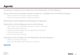 Rwanda
Stakeholder &
Action Mapping
2014-15 -
81
Agenda
Introduction, background and objectives of the Stakeholder & Action Mapping
Recap of the food and nutrition situation in Rwanda – highlights from the Nutrition Analysis
• What is the food and nutrition situation nationally?
• What is the food and nutrition situation per district?
Stakeholder & Action Mapping methodology and approach
Stakeholder & Action Mapping overview and analyses
• Who are the main stakeholders working in nutrition in Rwanda?
• What are the main programs?
• What core nutrition actions are the stakeholders working on?
• Where are they working?
• How many are they reaching?
Implications of the findings from the Stakeholder & Action Mapping
• Where and what are the gaps?
• Main recommendations and findings for scaling up
Appendix
 