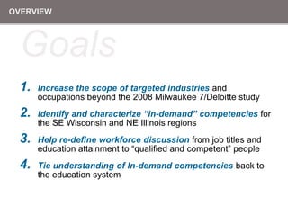 OVERVIEWGoalsIncrease the scopeof targeted industriesand occupations beyond the 2008 Milwaukee 7/Deloitte studyIdentify and characterize“in-demand” competenciesfor the SE Wisconsin and NE Illinois regionsHelp re-define workforce discussionfrom job titles and education attainment to “qualified and competent” peopleTie understanding of In-demand competenciesback to the education system