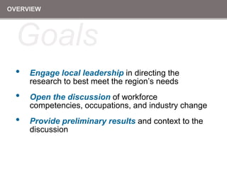 OVERVIEWGoalsEngage local leadershipin directing the research to best meet the region’s needs