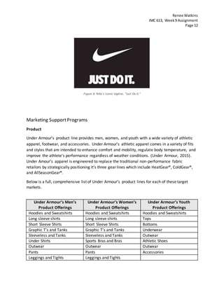 Renee Watkins
IMC 613, Week9 Assignment
Page 12
Figure 8: Nike's iconic tagline, "Just Do It."
Marketing SupportPrograms
Product
Under Armour’s product line provides men, women, and youth with a wide variety of athletic
apparel, footwear, and accessories. Under Armour’s athletic apparel comes in a variety of fits
and styles that are intended to enhance comfort and mobility, regulate body temperature, and
improve the athlete’s performance regardless of weather conditions. (Under Armour, 2015).
Under Amour’s apparel is engineered to replace the traditional non-performance fabric
retailors by strategically positioning it’s three gear lines which include HeatGear®, ColdGear®,
and AllSeasonGear®.
Below is a full, comprehensive list of Under Armour’s product lines for each of these target
markets.
Under Armour’s Men’s
Product Offerings
Under Armour’s Women’s
Product Offerings
Under Armour’s Youth
Product Offerings
Hoodies and Sweatshirts Hoodies and Sweatshirts Hoodies and Sweatshirts
Long sleeve shirts Long sleeve shirts Tops
Short Sleeve Shirts Short Sleeve Shirts Bottoms
Graphic T’s and Tanks Graphic T’s and Tanks Underwear
Sleeveless and Tanks Sleeveless and Tanks Outwear
Under Shirts Sports Bras and Bras Athletic Shoes
Outwear Outwear Outwear
Pants Pants Accessories
Leggings and Tights Leggings and Tights
 