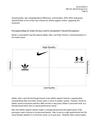 Renee Watkins
IMC 613, Week9 Assignment
Page 25
Despite gender, age, and geographical differences, all 8 members of the WVU study group
identified Nike as one of their top 3 brands for athletic apparel, further supporting this
testament.
Perceptual Map of Under Armour and its Competitor’s Brand Perceptions
Below is a perceptual map that depicts Adidas, Nike, and Under Armour’s brand perceptions in
the market place.
Adidas, who is now the third largest brand in the athletic apparel industry is appropriately
situated below Nike and Under Armour when it comes to product quality. However, thanks to
Adidas’ brand associations with Run DMC and tear-a-way pants, Adidas is perceived more as a
lifestyle brand rather than an overall performance brand.
Nike, the athletic apparel industry leader is strategically placed at the highest point of the
perceptual map in relation to its perceived quality. Nike is seen as a high-quality brand that fits
every lifestyle, whether it’s a first time runner or an avid racer. Therefore Nike is place largely
High Quality
Lifestyle
Performance
Low Quality
 