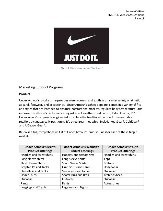 under armour products list