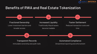 RWA Tokenization: From Physical Assets to Digital Tokens | PDF