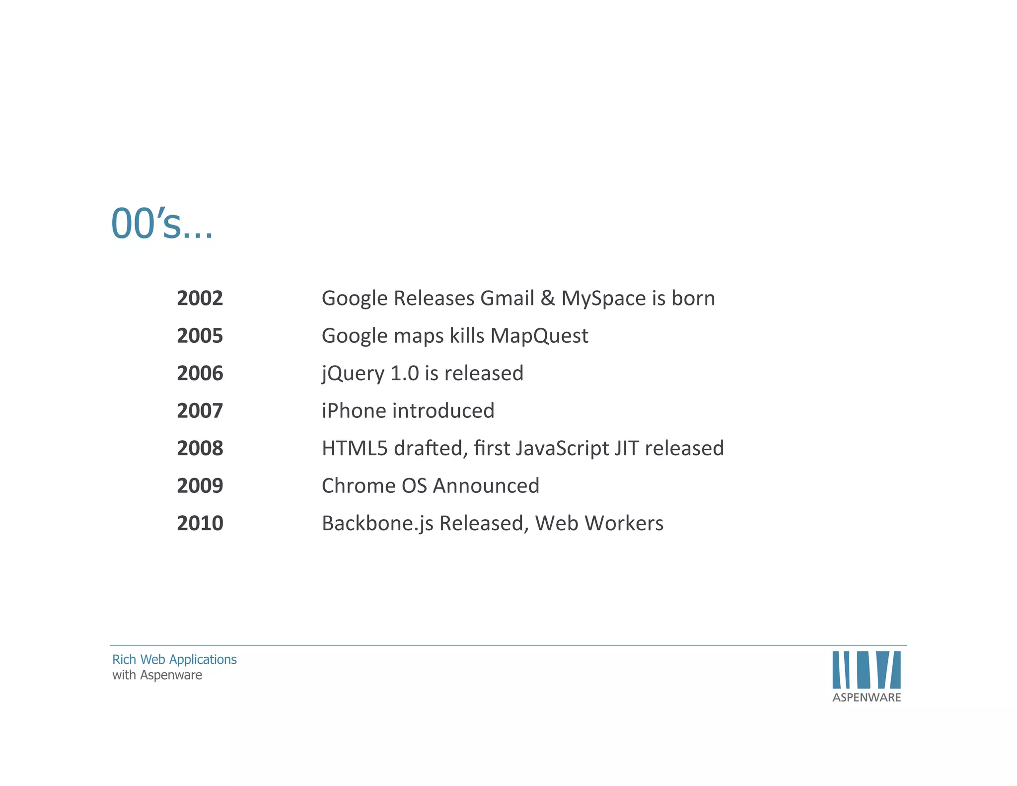 •  The	
  2000’s	
  saw	
  the	
  birth	
  of	
  the	
  RWA	
  
•  Applica<ons	
  like	
  Gmail,	
  Google	
  Maps,	
  and	
  MySpace	
  showed	
  us	
  that	
  web	
  was	
  could	
  
be	
  empowered	
  without	
  the	
  plugin	
  
•  2006	
  jQuery	
  revolu<onized	
  JavaScript.	
  
•  The	
  release	
  and	
  popularity	
  of	
  iOS	
  meant	
  the	
  death	
  of	
  Flash	
  
•  HTML5	
  and	
  TraceMonkey	
  the	
  ﬁrst	
  JIT	
  sparked	
  a	
  new	
  browser	
  war	
  

12	
  

 