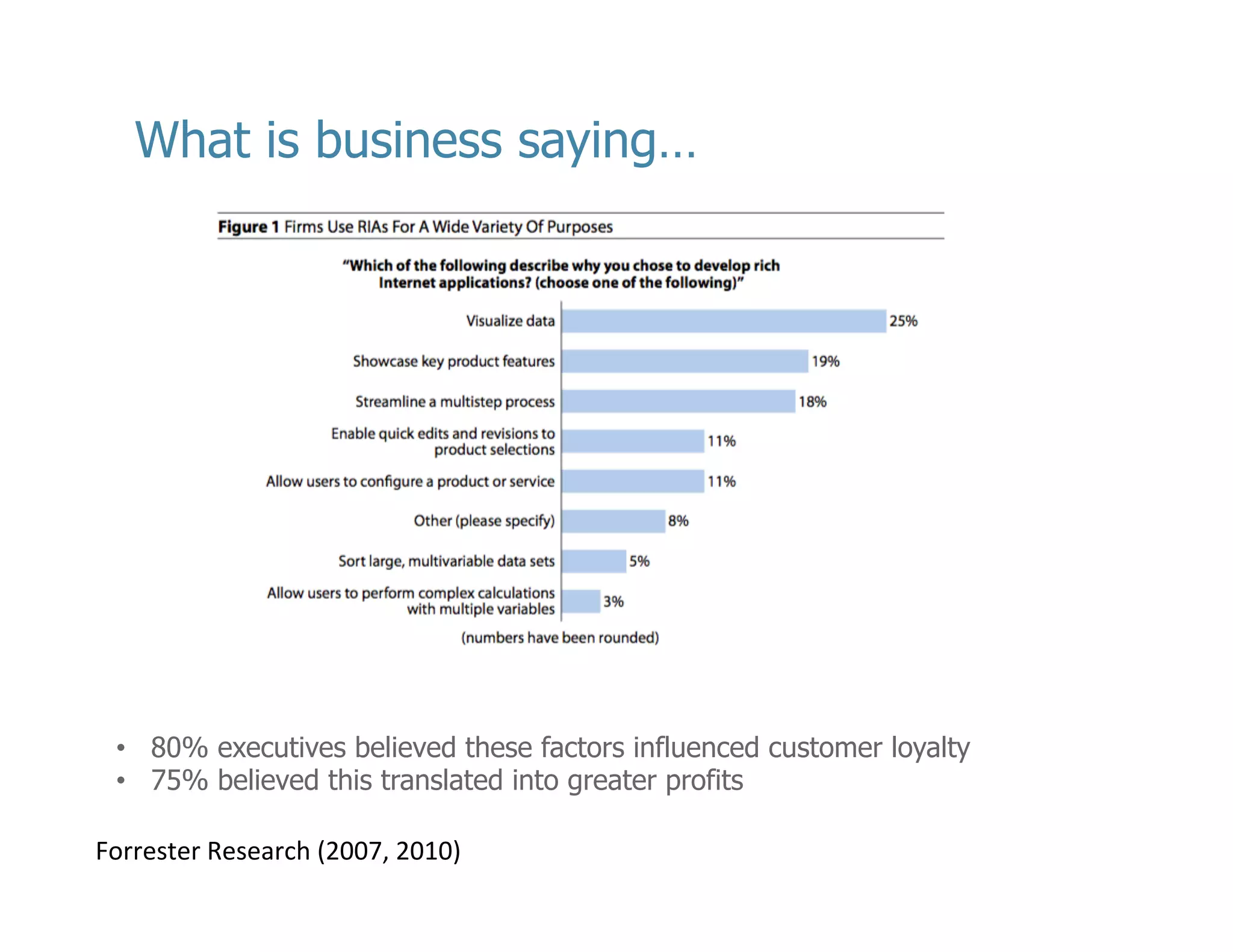 The	
  idea	
  of	
  a	
  rich,	
  browser	
  based	
  experience	
  was	
  not	
  only	
  borne	
  out	
  of	
  the	
  need	
  for	
  
beOer	
  engineering	
  prac<ces,	
  but	
  also	
  supported	
  by	
  the	
  need	
  to	
  transi<on	
  away	
  from	
  
the	
  heavy,	
  thick	
  clients	
  to	
  the	
  more	
  of	
  a	
  SaaS	
  business	
  model.	
  Installing	
  and	
  
uninstalling	
  large	
  applica<ons	
  is	
  a	
  messy	
  business.	
  Empowering	
  business	
  people	
  to	
  
reach	
  a	
  broader	
  audience	
  without	
  the	
  need	
  to	
  install	
  addi<onal	
  soNware	
  proved	
  to	
  
be	
  a	
  very	
  proﬁtable	
  model	
  for	
  many.	
  

20	
  

 