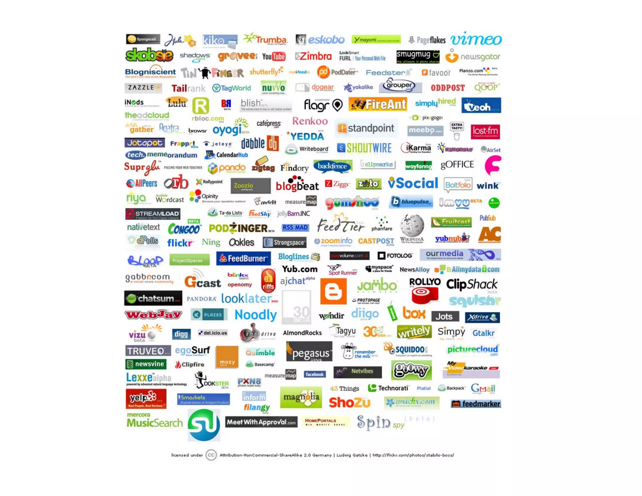 •  RWAs	
  are	
  synonymous	
  with	
  the	
  term	
  “Web	
  2.0”	
  (coined	
  by	
  Darcy	
  DiNucci	
  and	
  
later	
  popularized	
  by	
  Tim	
  O’Reily	
  in	
  his	
  ar<cle	
  ‘What	
  is	
  Web	
  2.0’)	
  
•  Web	
  2.0	
  really	
  represented	
  an	
  evolu<on	
  in	
  our	
  thinking	
  towards	
  the	
  way	
  we	
  
engineered	
  soNware	
  for	
  the	
  world	
  wide	
  web	
  
•  Modern,	
  Rich	
  web	
  applica<ons	
  are	
  now	
  ubiquitous.	
  	
  
•  There	
  was	
  a	
  <me	
  when	
  we	
  diﬀeren<ated	
  color	
  TV	
  from	
  black	
  and	
  white	
  –	
  color	
  TV	
  
was	
  novel	
  and	
  exci<ng.	
  

7	
  

 