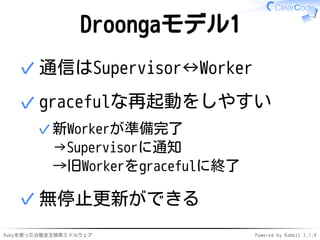 Droongaモデル1 
✓通信はSupervisor↔Worker 
gracefulな再起動をしやすい 
新Workerが準備完了 
→Supervisorに通知 
→旧Workerをgracefulに終了 
✓ 
✓ 
✓無停止更新ができる 
Rubyを使った分散全文検索ミドルウェアPowered by Rabbit 2.1.4 
 