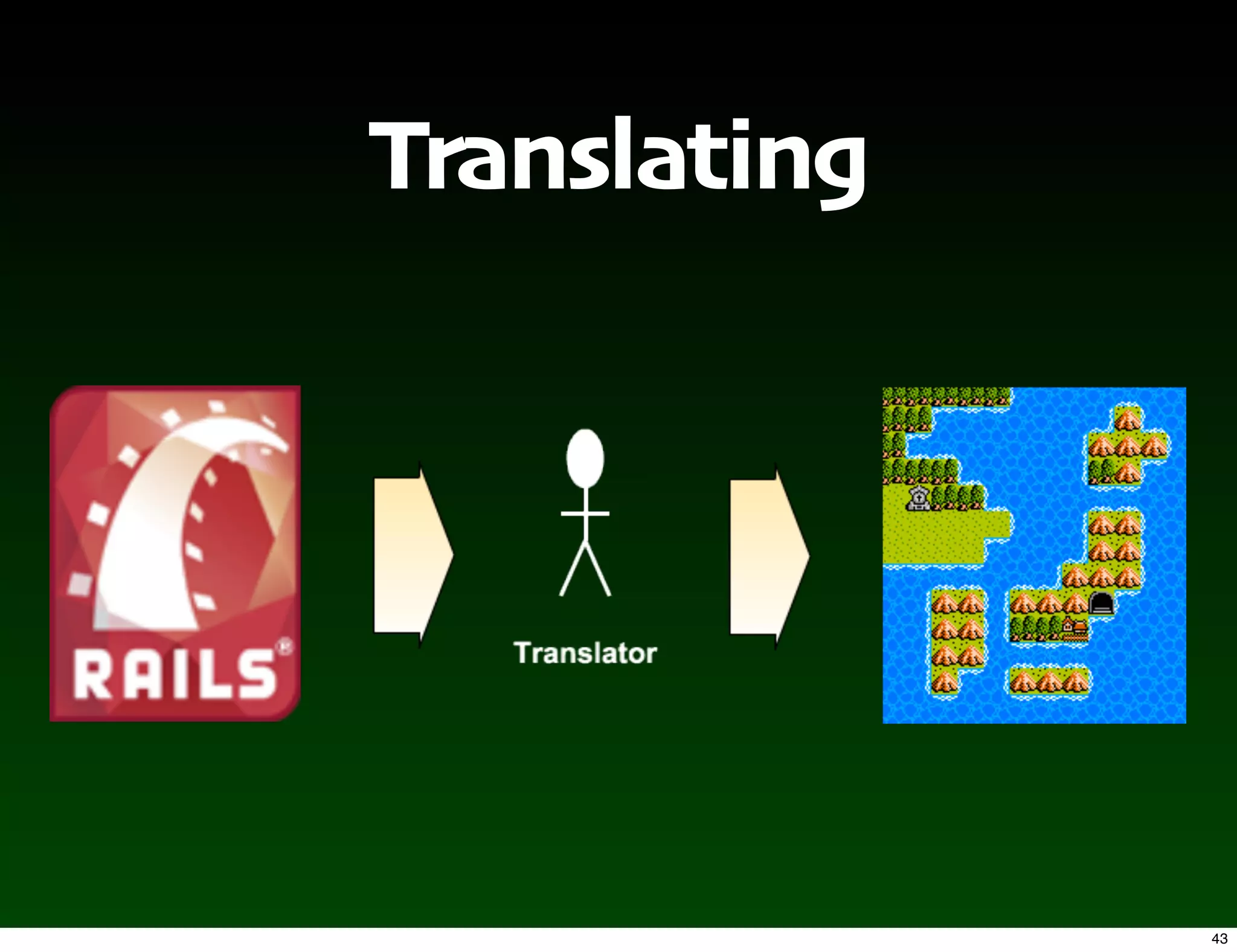 Translating




              43
 