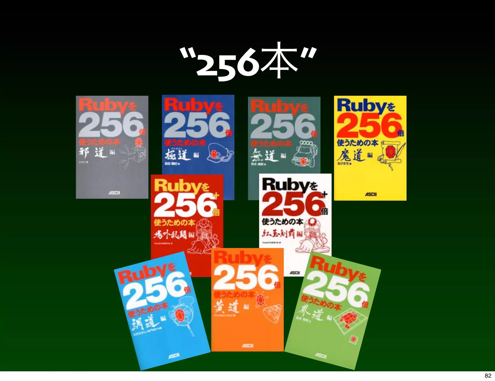 “256 ”




         82
 