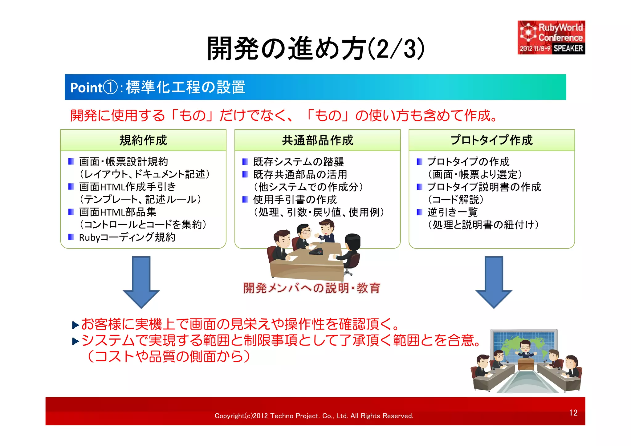 開発の進め方(2/3)
Point①：標準化工程の設置
開発に使用する「もの」だけでなく、「もの」の使い方も含めて作成。
    規約作成                                共通部品作成                                         プロトタイプ作成
画面・帳票設計規約                      既存システムの踏襲                                             プロトタイプの作成
（レイアウト、ドキュメント記述）               既存共通部品の活用                                             （画面・帳票より選定）
画面HTML作成手引き                    （他システムでの作成分）                                          プロトタイプ説明書の作成
（テンプレート、記述ルール）                 使用手引書の作成                                              （コード解説）
画面HTML部品集                      （処理、引数・戻り値、使用例）                                       逆引き一覧
（コントロールとコードを集約）                                                                      （処理と説明書の紐付け）
Rubyコーディング規約




お客様に実機上で画面の見栄えや操作性を確認頂く。
システムで実現する範囲と制限事項として了承頂く範囲とを合意。
（コストや品質の側面から）



                   Copyright(c)2012 Techno Project. Co., Ltd. All Rights Reserved.                  12
 