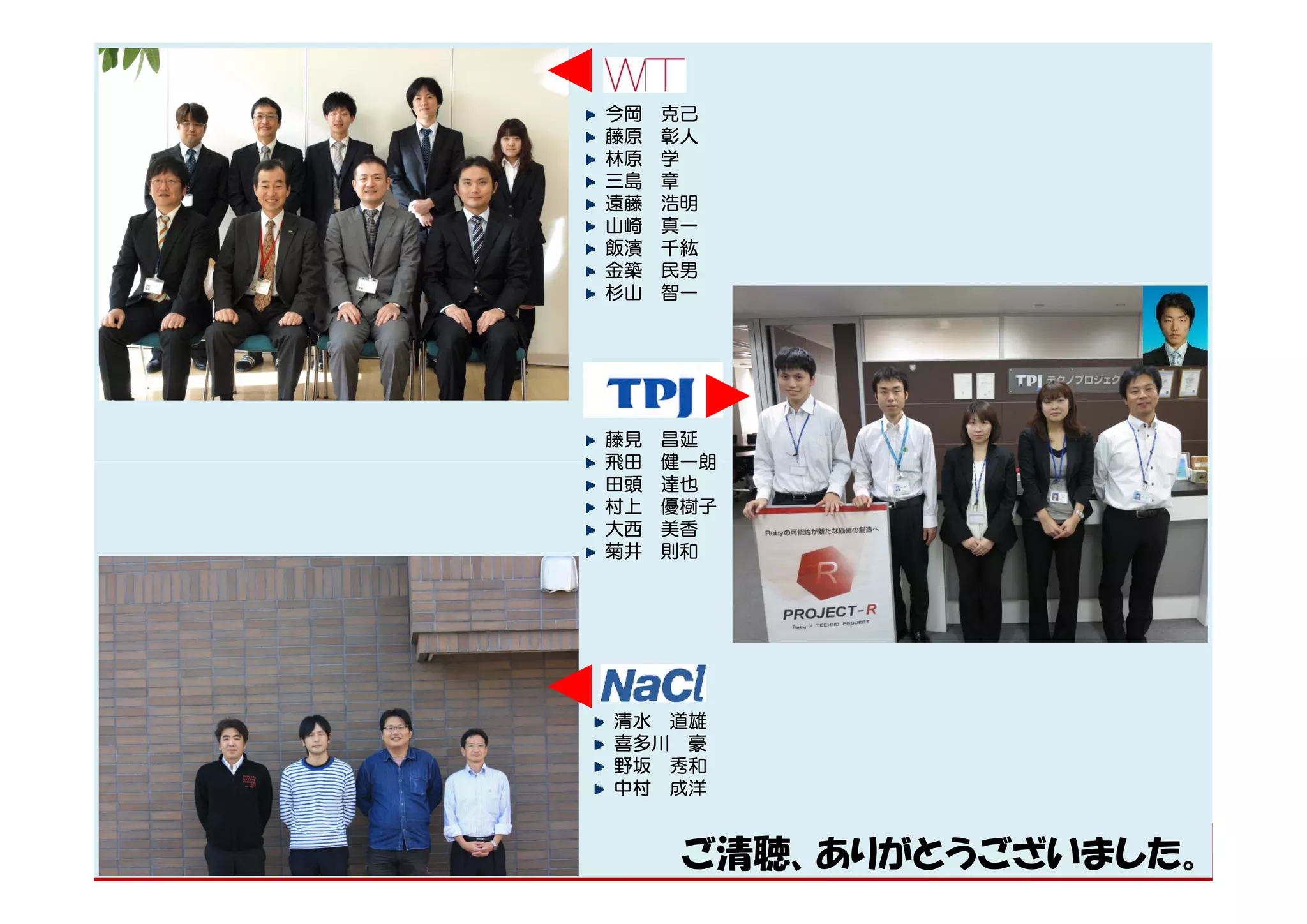 今岡       克己
                        藤原       彰人
                        林原       学
                        三島       章
                        遠藤       浩明
                        山崎       真一
                        飯濱       千紘
                        金築       民男
                        杉山       智一




                        藤見       昌延
                        飛田       健一朗
                        田頭       達也
                        村上       優樹子
                        大西       美香
                        菊井       則和




                         清水 道雄
                         喜多川 豪
                         野坂 秀和
                         中村 成洋


                                    ご清聴、ありがとうございました。
Copyright(c)2012 Techno Project. Co., Ltd. All Rights Reserved.
 