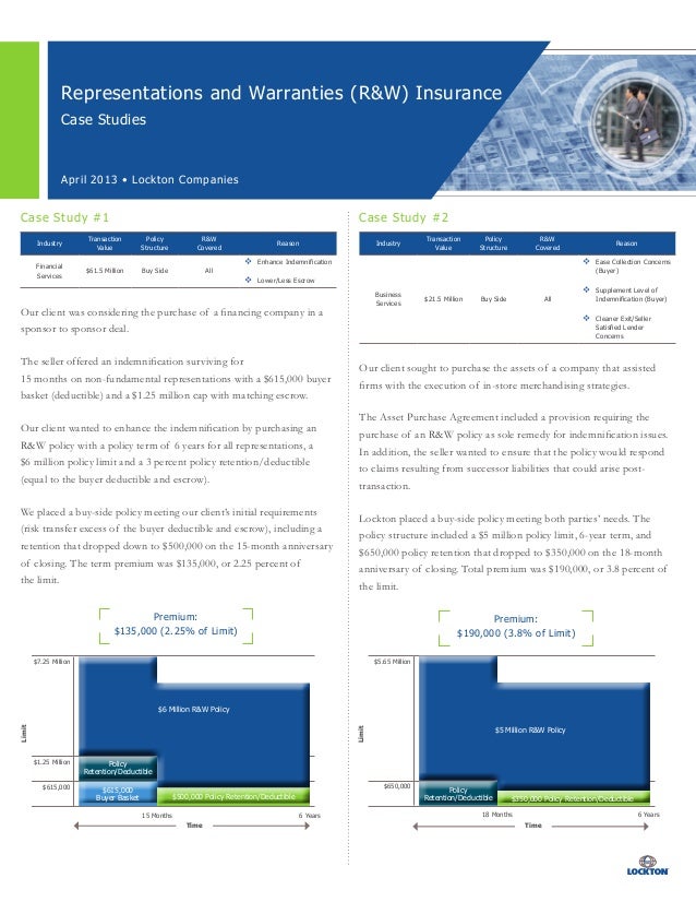 Reps and Warranty Insurance Policy Success Stories Halvorsen on Risk