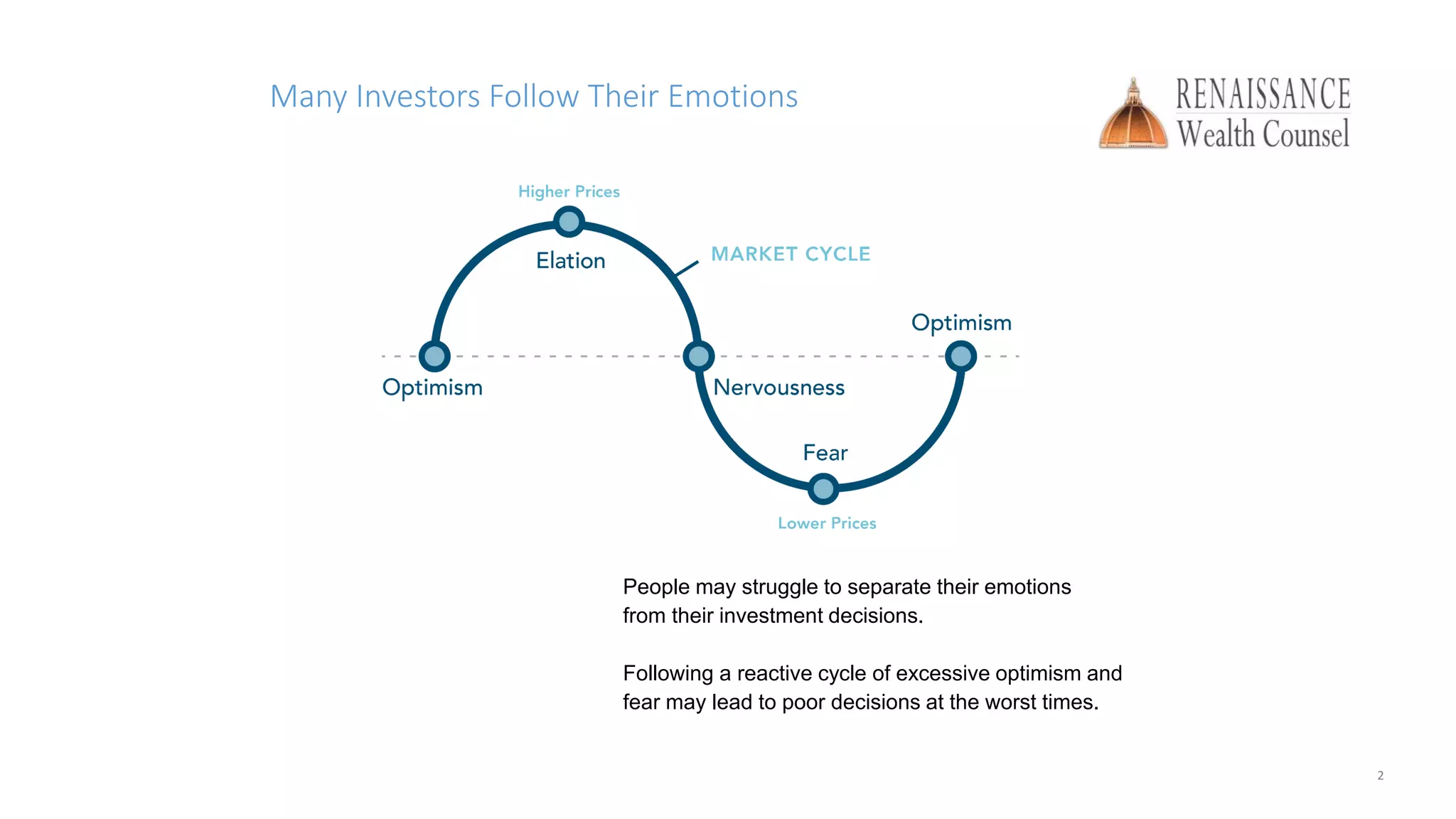 RWC Investment Introduction Presentation PPT