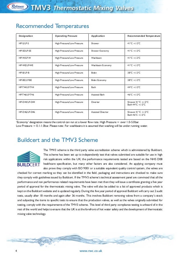 TMV3 Thermostatic Mixing Valves Reliance Water Controls Brochure
