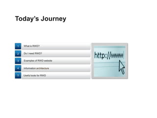 Responsive Web Design for Libraries | PPTX
