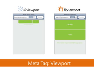 Meta Tag: Viewport
沒設viewport 有設viewport
 