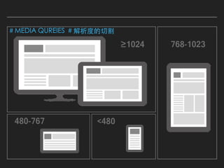 ＃MEDIA QUREIES ＃解析度的切割
 