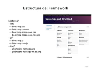Estructura del Framework
- bootstrap/
-- css/
--- bootstrap.css
--- bootstrap.min.css
--- bootstrap-responsive.css
--- bootstrap-responsive.min.css
-- js/
--- bootstrap.js
--- bootstrap.min.js
-- img/
--- glyphicons-halflings.png
--- glyphicons-halflings-white.png
24/30
 