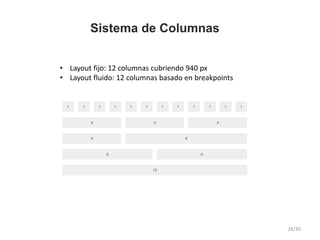 Sistema de Columnas
• Layout fijo: 12 columnas cubriendo 940 px
• Layout fluido: 12 columnas basado en breakpoints
26/30
 