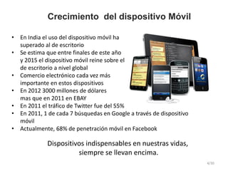 Crecimiento del dispositivo Móvil
• En India el uso del dispositivo móvil ha
superado al de escritorio
• Se estima que entre finales de este año
y 2015 el dispositivo móvil reine sobre el
de escritorio a nivel global
• Comercio electrónico cada vez más
importante en estos dispositivos
• En 2012 3000 millones de dólares
mas que en 2011 en EBAY
• En 2011 el tráfico de Twitter fue del 55%
• En 2011, 1 de cada 7 búsquedas en Google a través de dispositivo
móvil
• Actualmente, 68% de penetración móvil en Facebook
Dispositivos indispensables en nuestras vidas,
siempre se llevan encima.
4/30
 