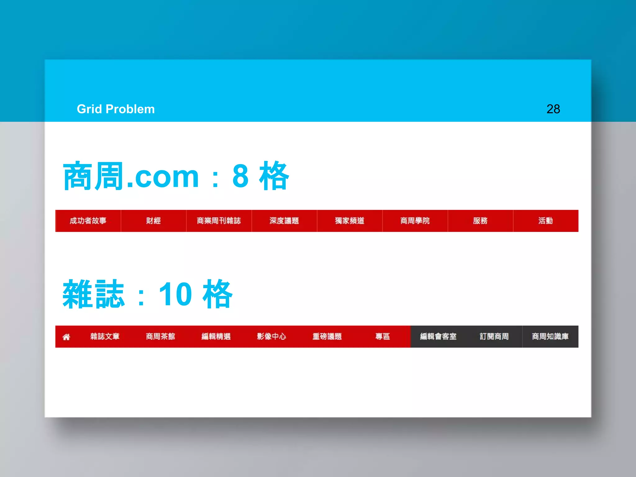 Grid Problem 28
商周.com：8 格
雜誌：10 格
 