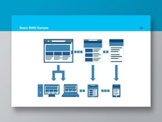 Basic RWD Sample 14
 