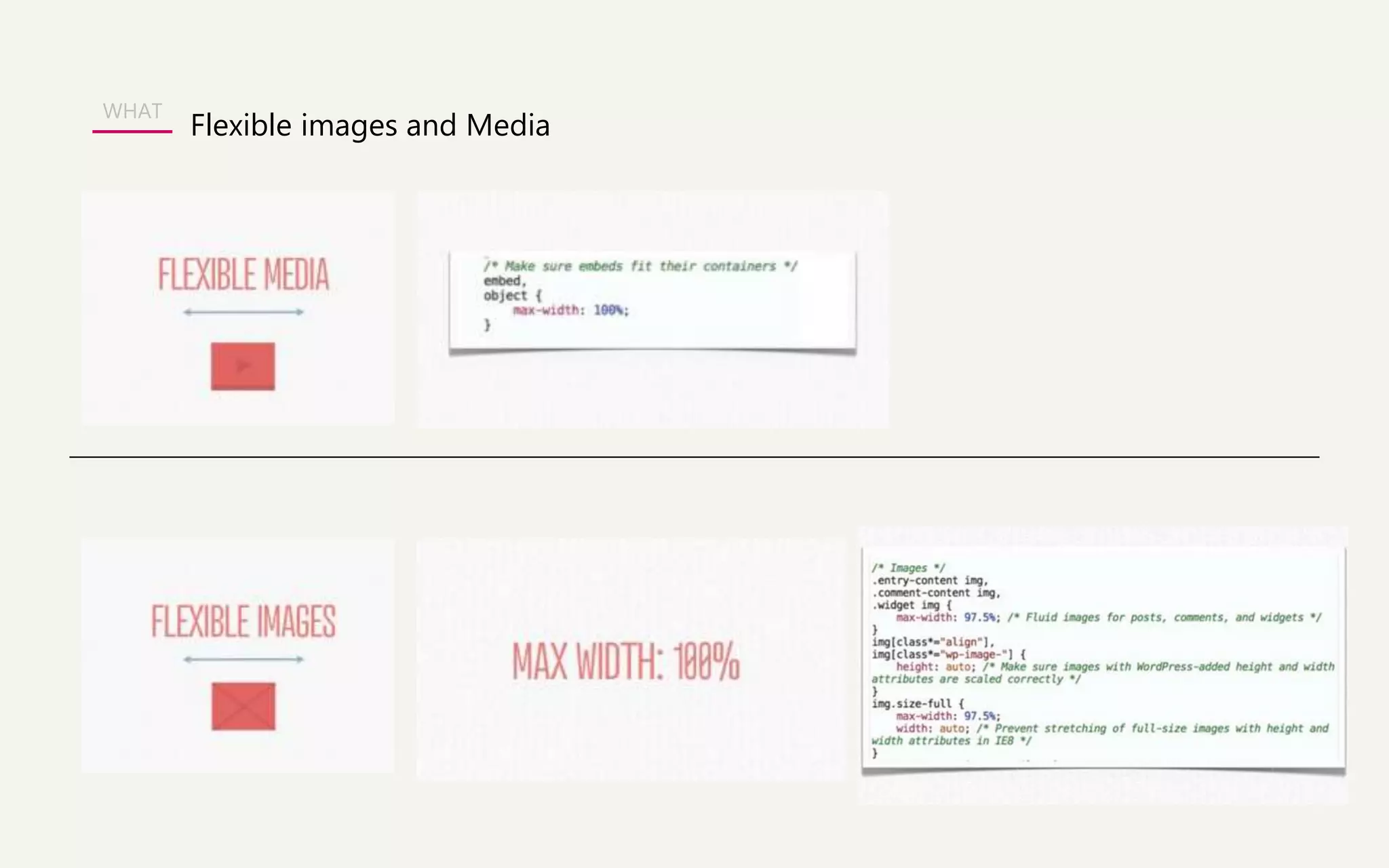 Flexible images and Media 
WHAT 
 