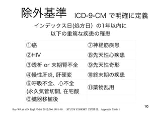 除外基準
10
Ray WA et al:N Engl J Med 2012;366:1881-90.  STUDY COHORT ２段落目、Appendix Table 1
①癌 ⑦神経筋疾患
②HIV ⑧先天性心疾患
③透析 or 末期腎不全 ⑨先天性奇形
④慢性肝炎, 肝硬変 ⑩終末期の疾患
⑤呼吸不全、心不全
(永久気管切開, 在宅酸
⑪薬物乱用
⑥臓器移植後
ICD-9-CM で明確に定義
インデックス日(処方日）の1年以内に
以下の重篤な疾患の罹患
 