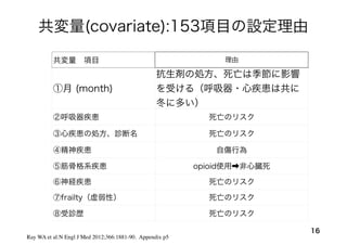 共変量(covariate):153項目の設定理由
16
共変量 項目 理由
①月 (month)
抗生剤の処方、死亡は季節に影響
を受ける（呼吸器・心疾患は共に
冬に多い）
②呼吸器疾患 死亡のリスク
③心疾患の処方、診断名 死亡のリスク
④精神疾患 自傷行為
⑤筋骨格系疾患 opioid使用➡非心臓死
⑥神経疾患 死亡のリスク
⑦frailty（虚弱性） 死亡のリスク
⑧受診歴 死亡のリスク
Ray WA et al:N Engl J Med 2012;366:1881-90. Appendix p5
 