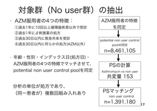 対象群（No user群）の抽出
• AZM服用者の4つの特徴：
①過去1年に10回以上循環器疾患以外で受診 
②過去1年にβ刺激薬の処方         
③過去30日以内に救急外来を受診      
④過去30日以内に何らかの処方(AZM以外）
17
PSの計算
Azithromycin vs non user
共変量 153
potential non user control
poolの同定
n=8,461,105
PSマッチング
n=1,391,180
non user control
• 年齢・性別・インデックス日(処方日)・
AZM服用者の4つの特徴でマッチさせて、
potential non user control poolを同定
AZM服用者の特徴
を同定
分析の単位が処方であり、
（同一患者が）複数回組み入れあり
 