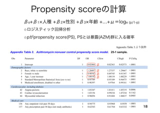 Propensity scoreの計算
18
Appendix Table 3.より抜粋
β0+β1 人種 +β2 性別 +β3 年齢 +…+μ＝loge (p/1-p)
⭐ロジスティック回帰分析
⭐pがpropensity score(PS), PSとは暴露(AZM)群に入る確率
Appendix: Azithromycin and the Risk of Cardiovascular Death 6
Appendix Table 3. Azithromycin:nonuser control propensity score model. 25-1 sample.
Obs Parameter DF OR CIlow CIhigh P ChiSq
1 Intercept 1 0.02466 0.02363 0.02573 <.0001
Demographic factors
2 Race, white vs nonwhite 1 1.28497 1.27337 1.29667 <.0001
3 Female vs male 1 0.90542 0.89745 0.91347 <.0001
4 Age, 1 year increase 1 1.00192 1.00154 1.00229 <.0001
5 Standard Metropolitan Statistical Area (yes vs no) 1 0.95789 0.95109 0.96475 <.0001
6 Medicaid enrollment, disabled vs other 1 0.98397 0.9764 0.99161 <.0001
7 Calendar year 1992 1 0.9795 0.92322 1.03921 0.4926
8 Calendar year 1993 1 0.92582 0.88825 0.96499 0.0003
9 Calendar year 1994 1 0.84013 0.78127 0.90342 <.0001
10 Calendar year 1995 1 0.79734 0.71205 0.89284 <.0001
11 Calendar year 1996 1 0.82791 0.78477 0.87342 <.0001
12 Calendar year 1997 1 0.82992 0.79554 0.86579 <.0001
13 Calendar year 1998 1 0.81066 0.77714 0.84564 <.0001
14 Calendar year 1999 1 0.77591 0.74626 0.80674 <.0001
15 Calendar year 2000 1 0.80186 0.78022 0.8241 <.0001
Appendix: Azithromycin and the Risk of Cardiovascular Death 7
Cardiovascular, including diabetes
42 Angina pectoris 1 1.03347 1.01411 1.05319 0.0006
43 Cardiac revascularization 1 1.03156 0.99234 1.07234 0.1162
44 Myocardial infarction 1 0.96056 0.91684 1.00637 0.0905
45 Other coronary heart disease 1 1.06579 1.05022 1.0816 <.0001
46 Cardiac valve disease 1 1.00883 0.98776 1.03034 0.4145
47 Conduction disorder 1 1.00941 0.96569 1.05511 0.6783
48 Atrial fibrillation 1 1.0369 1.00292 1.07202 0.033
49 Arrhythmia 1 1.00376 0.98544 1.02243 0.6894
105 Suicide attempt 1 0.88791 0.84623 0.93164 <.0001
106 Fall 1 0.97538 0.96082 0.99017 0.0012
107 Injury ED, 1-2 visits 1 0.95417 0.94332 0.96514 <.0001
108 Injury ED, 3+ visits 1 0.93152 0.90939 0.95419 <.0001
109 Injury outpatient, 1-2 visits 1 1.03338 1.02407 1.04277 <.0001
110 Injury outpatient, 3-5 visits 1 1.02015 1.00326 1.03732 0.0192
111 Injury outpatient, 6+ visits 1 0.96453 0.93762 0.9922 0.0123
112 Morphine Rx past 12 months 1 0.88525 0.86861 0.90221 <.0001
113 Fentanyl Rx past 12 months 1 0.94324 0.92748 0.95927 <.0001
114 Meperidine Rx past 12 months 1 1.05624 1.03838 1.07441 <.0001
115 Opioids past 30 days, 1-15 days 1 0.87111 0.86132 0.881 <.0001
116 Opioids past 30 days, 16-30 days 1 1.00571 0.99095 1.02068 0.4505
117 Opioids past 30 days, 31+ days 1 0.97706 0.9599 0.99453 0.0103
118 Opioids past year, 1-60 days 1 1.14436 1.1306 1.15829 <.0001
119 Opioids past year, 61-499 days 1 1.14479 1.12544 1.16447 <.0001
120 Opioids past year, 500+ days 1 1.1576 1.12422 1.19197 <.0001
121 Opioid refill, early 1 1.08083 1.0611 1.10093 <.0001
122 Disease modifying anti-rheumatic drug 1 0.95196 0.92998 0.97446 <.0001
123 Systemic corticosteroid 1 1.12743 1.10398 1.15138 <.0001
Neurologic
124 Seizure disorder 1 0.89905 0.87925 0.9193 <.0001
125 Dementia 1 0.91069 0.88036 0.94205 <.0001
126 Anticonvulsant 1 0.99935 0.98071 1.01835 0.9464
127 Parkinsons medication 1 0.91569 0.89485 0.93702 <.0001
Frailty
128 Decubitus ulcer 1 0.93937 0.88265 0.99973 0.049
129 Amputation 1 0.90509 0.82272 0.99571 0.0405
130 Delirium 1 0.8697 0.82851 0.91293 <.0001
131 Incontinence, urine 1 1.01858 0.99701 1.04062 0.0918
132 Incontinence, fecal 1 0.99218 0.91288 1.07838 0.8535
133 Indwelling urinary catheter 1 0.92295 0.84696 1.00576 0.0674
134 Feeding/nutrition problem 1 0.90354 0.83487 0.97786 0.0119
135 Wheelchair or walker 1 0.97218 0.94924 0.99568 0.0206
Medical care
136 Any outpatient visit past 30 days 1 0.94775 0.93968 0.9559 <.0001
137 Any prescription past 30 days (not study antibiotic) 1 0.62543 0.61764 0.63332 <.0001
138 CV inpatient visit 91-365 days before t0 1 1.02644 1.00662 1.04665 0.0087
β
β
β
β
 