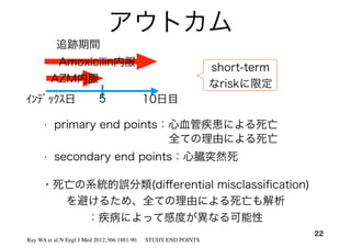 アウトカム
22
• primary end points：心血管疾患による死亡
ｲﾝﾃﾞｯｸｽ日 5 10日目
AZM内服
追跡期間
Amoxicilin内服
Ray WA et al:N Engl J Med 2012;366:1881-90.  STUDY END POINTS
・死亡の系統的誤分類(diﬀerential misclassiﬁcation)
を避けるため、全ての理由による死亡も解析
：疾病によって感度が異なる可能性
• secondary end points：心臓突然死
short-term
なriskに限定
全ての理由による死亡
 