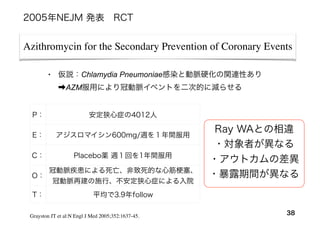 Azithromycin for the Secondary Prevention of Coronary Events
38
P： 安定狭心症の4012人
E： アジスロマイシン600mg/週を１年間服用
C： Placebo薬 週１回を1年間服用
O：
冠動脈疾患による死亡、非致死的な心筋 塞、
冠動脈再建の施行、不安定狭心症による入院
T： 平均で3.9年follow
Grayston JT et al:N Engl J Med 2005;352:1637-45.
2005年NEJM 発表 RCT
• 仮説：Chlamydia Pneumoniae感染と動脈硬化の関連性あり
➡AZM服用により冠動脈イベントを二次的に減らせる
Ray WAとの相違
・対象者が異なる
・アウトカムの差異
・暴露期間が異なる
 
