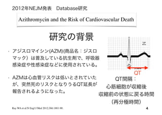 研究の背景
• アジスロマイシン(AZM)(商品名：ジスロ
マック）は普及している抗生剤で、呼吸器
感染症や性感染症などに使用されている。
• AZMは心血管リスクは低いとされていた
が、突然死のリスクとなりうるQT延長が
報告されるようになった。
4Ray WA et al:N Engl J Med 2012;366:1881-90.
2012年NEJM発表 Database研究
Azithromycin and the Risk of Cardiovascular Death
QT間隔：
心筋細胞が収縮後
収縮前の状態に戻る時間
（再分極時間）
QT
 