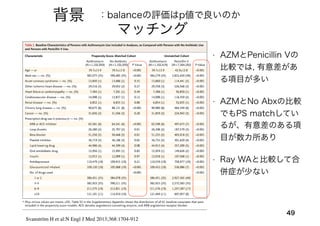 49
背景 ：balanceの評価はp値で良いのか
Svanström H et al:N Engl J Med 2013;368:1704-912
マッチング
• AZMとPenicillin Vの
比較では, 有意差があ
る項目が多い
• AZMとNo Abxの比較
でもPS matchしてい
るが、有意差のある項
目が数カ所あり
• Ray WAと比較して合
併症が少ない
 